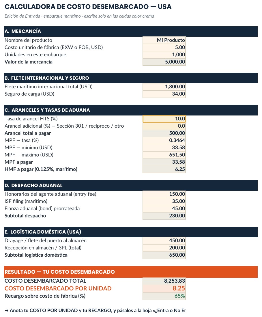 Salida real de la calculadora de costo desembarcado: $8.25 por unidad, +65% sobre el costo de fábrica