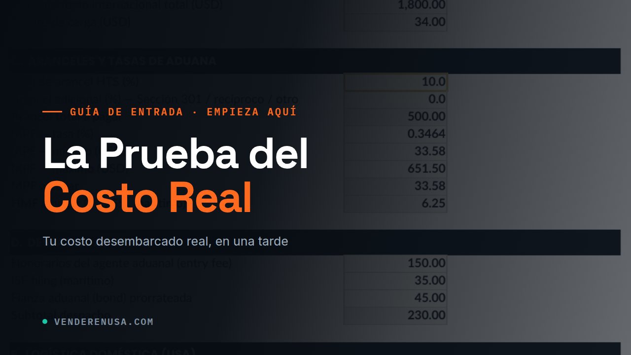 La Prueba del Costo Real