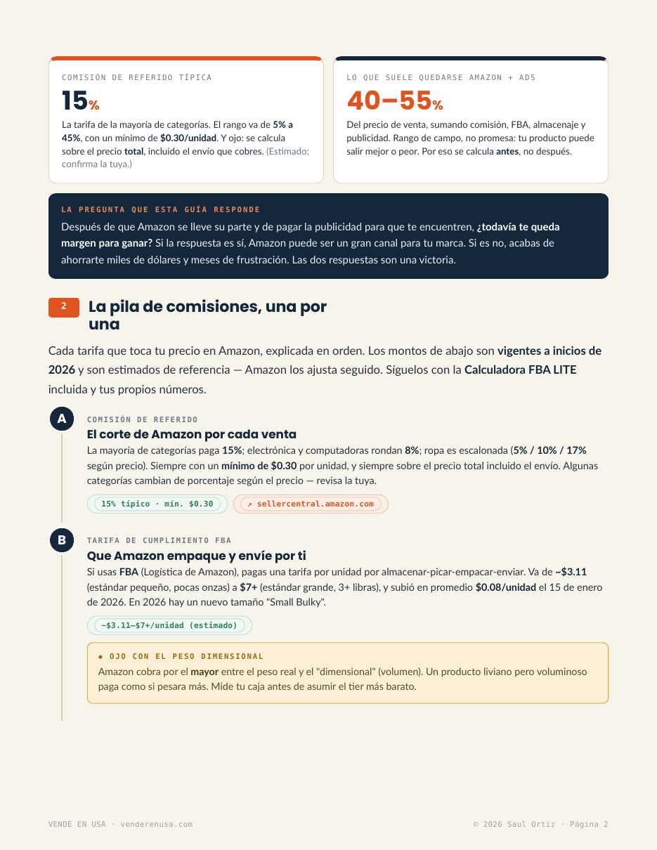 Página de la guía: lo que Amazon se queda de cada venta