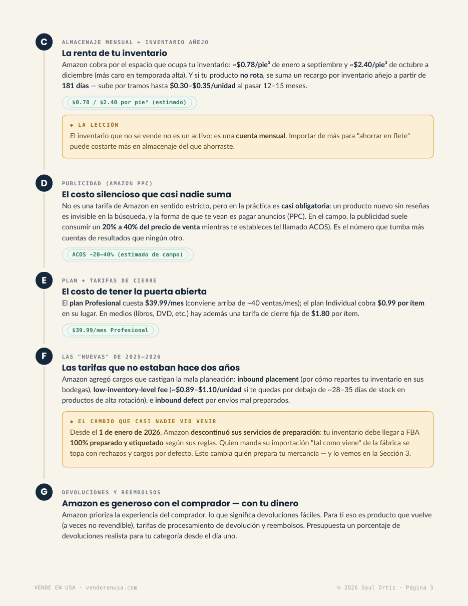 Página de la guía: FBA vs FBM vs prep center