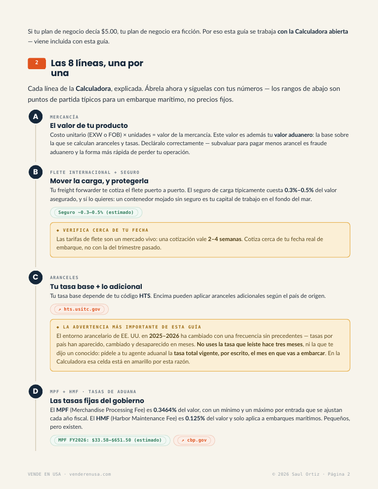 Página de la guía: el método de costo desembarcado