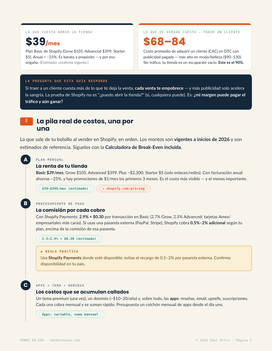 Página de la guía: por qué la tienda es solo el 10%